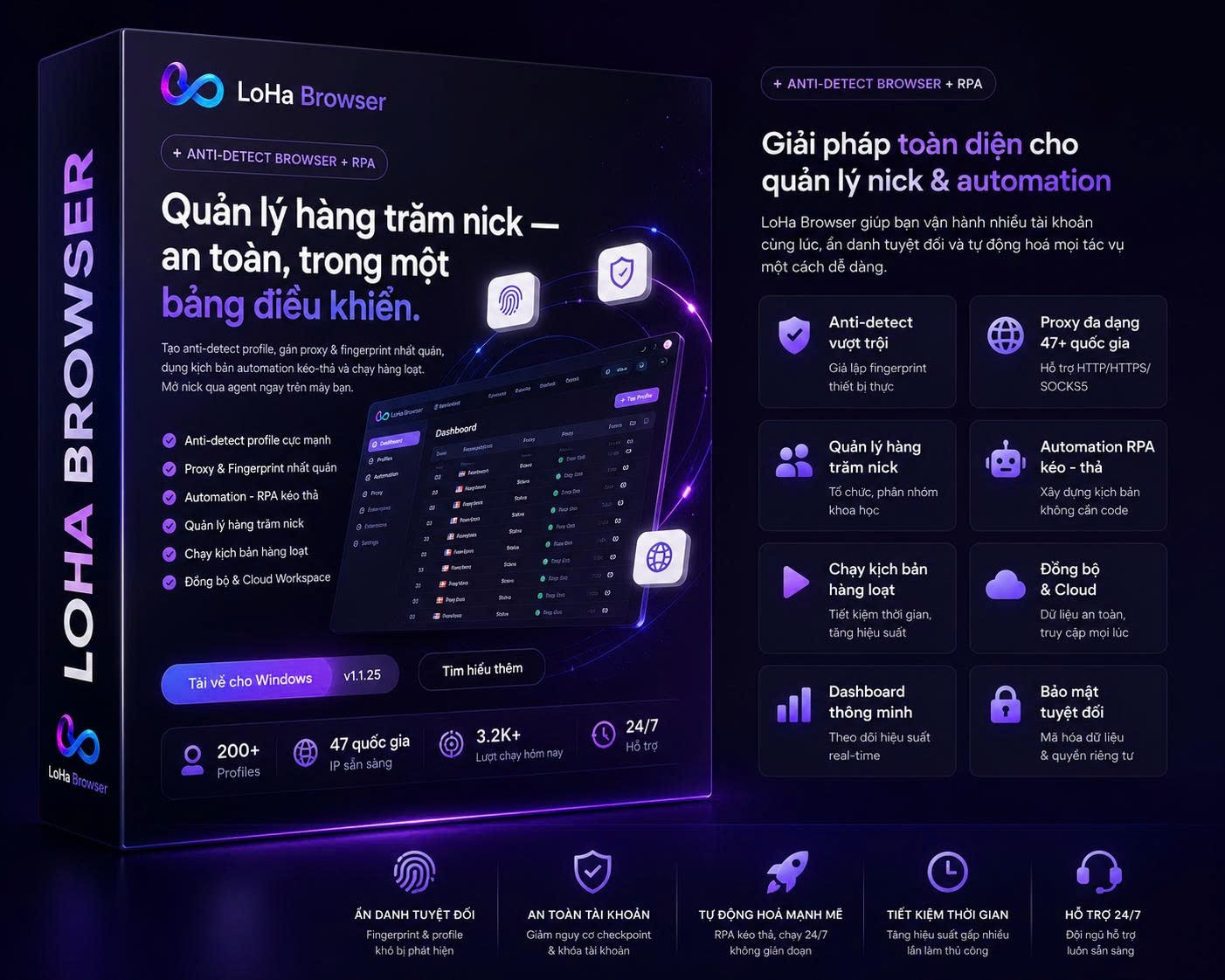 LoHa Browser — ảnh sản phẩm