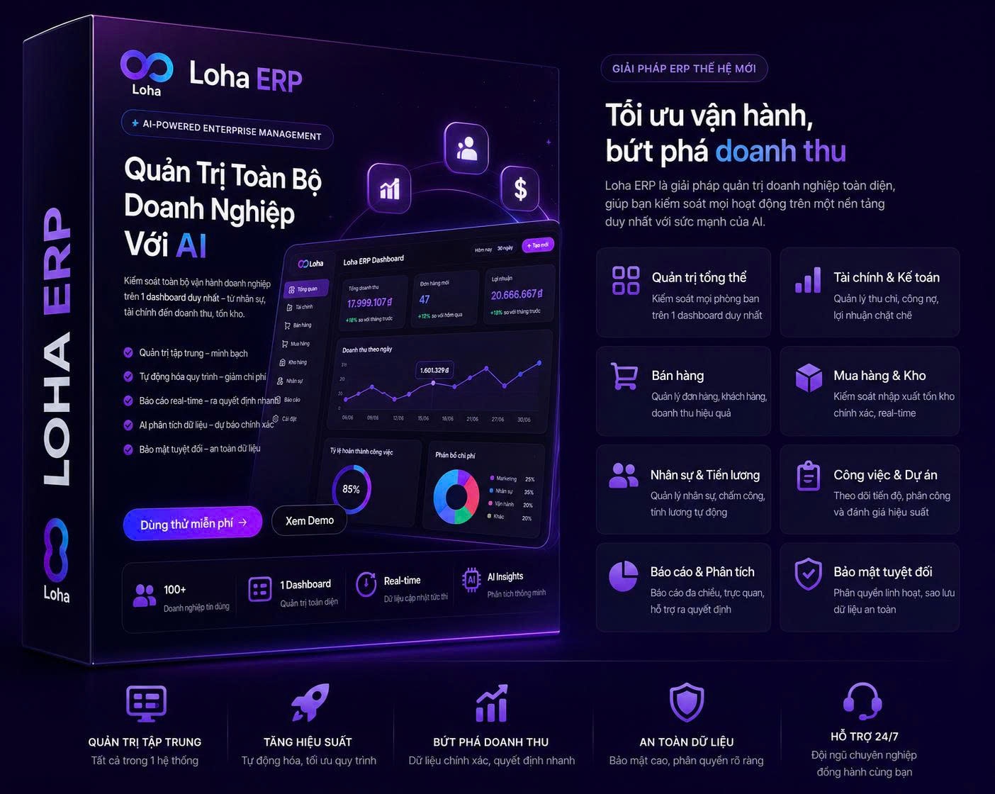Loha ERP — ảnh sản phẩm