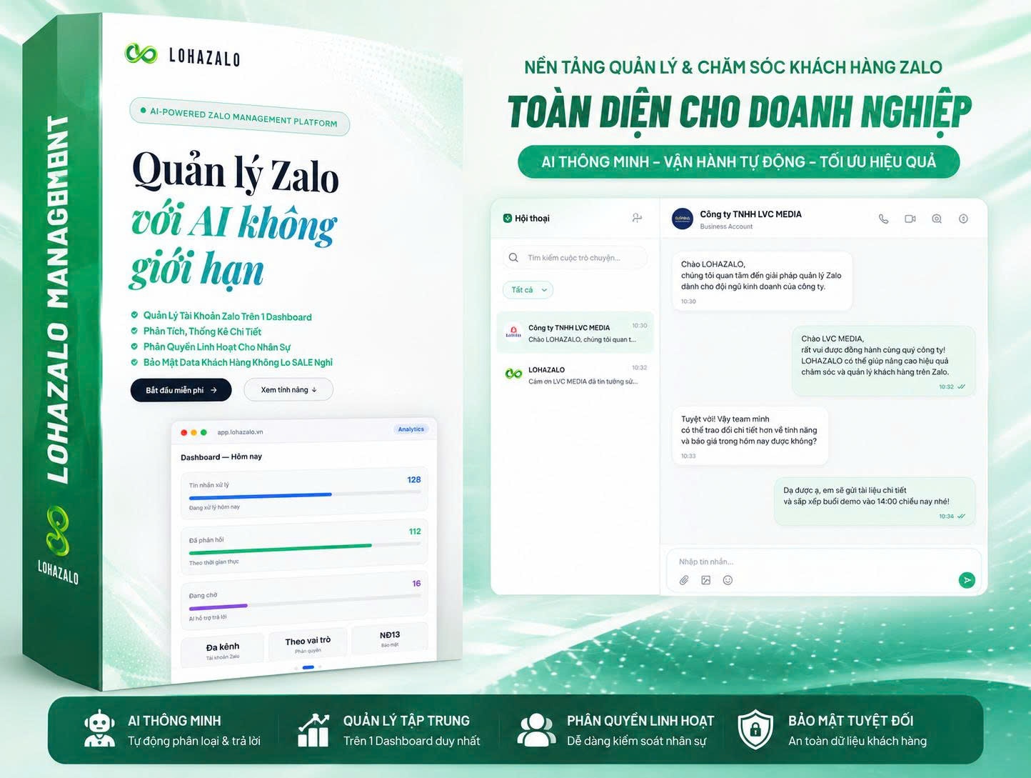 Loha Zalo — ảnh sản phẩm