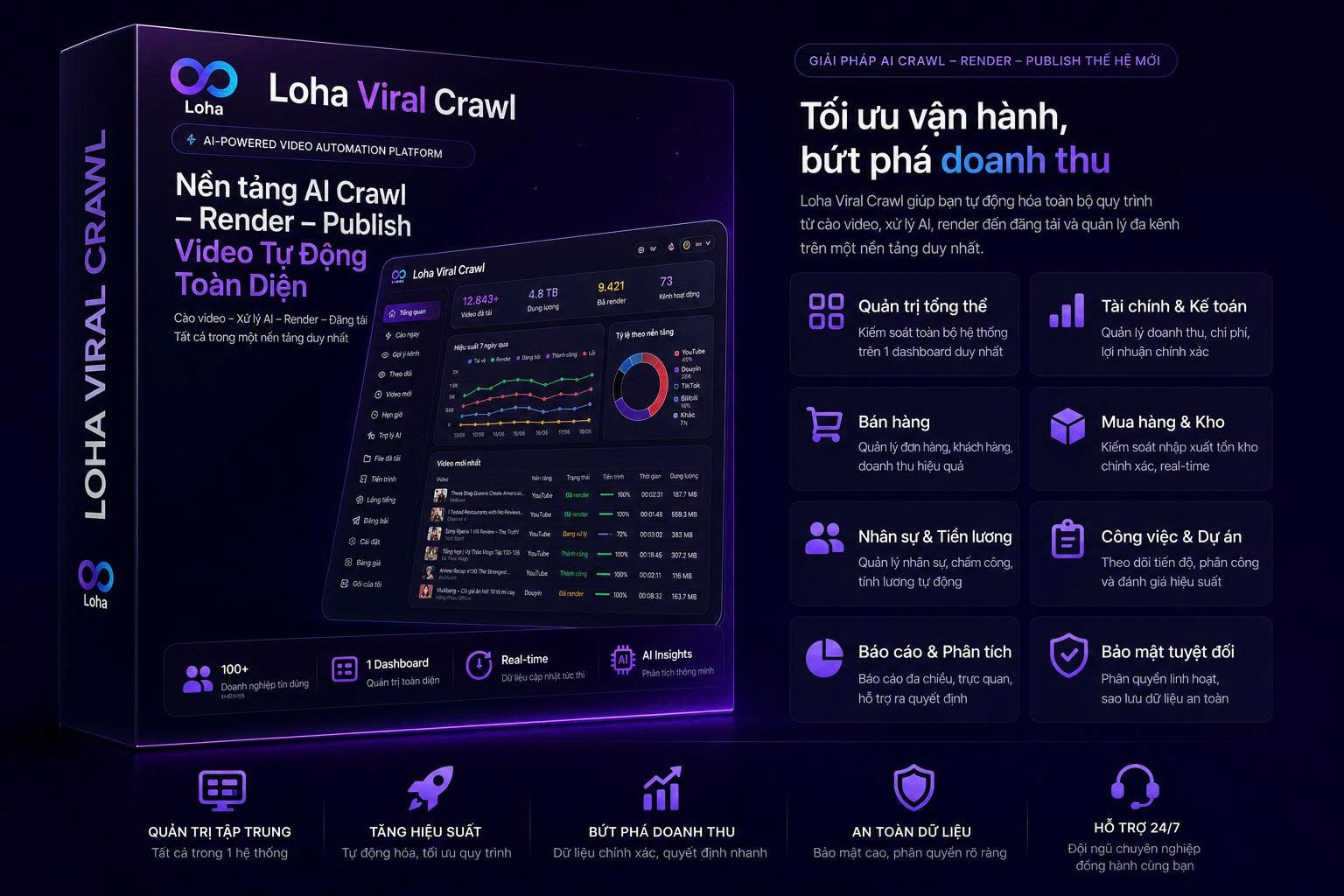 Viral Crawl — ảnh sản phẩm